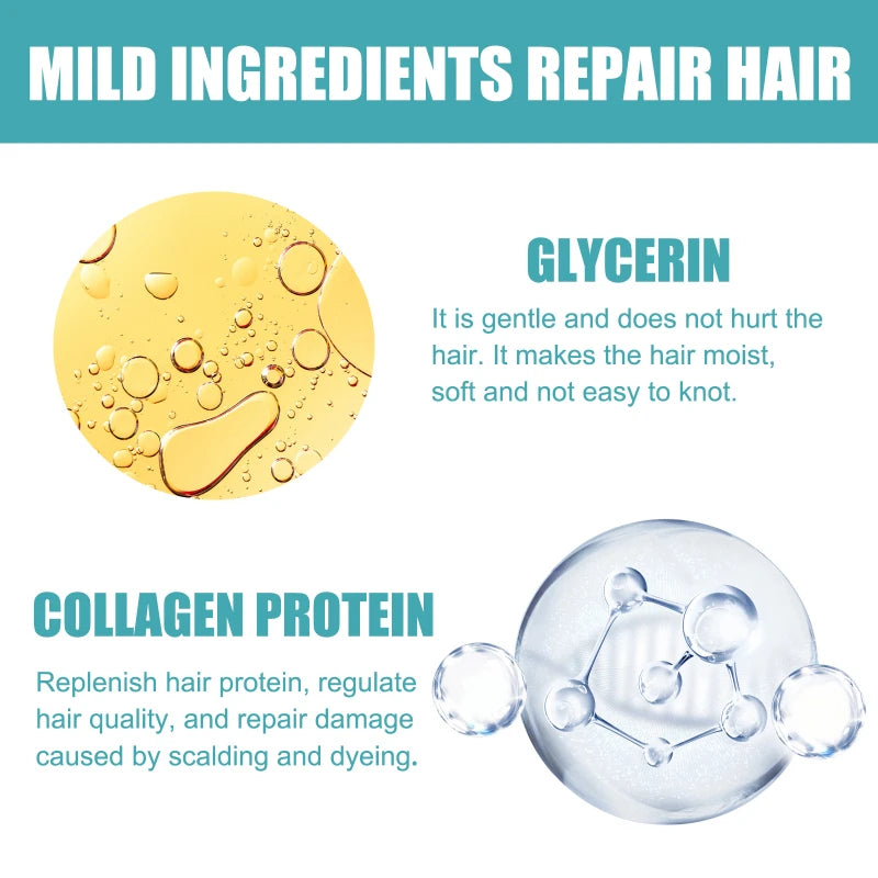 Hair Straightening Cream (2 PCS/Pack)